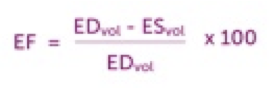 Ejection Fraction Equation