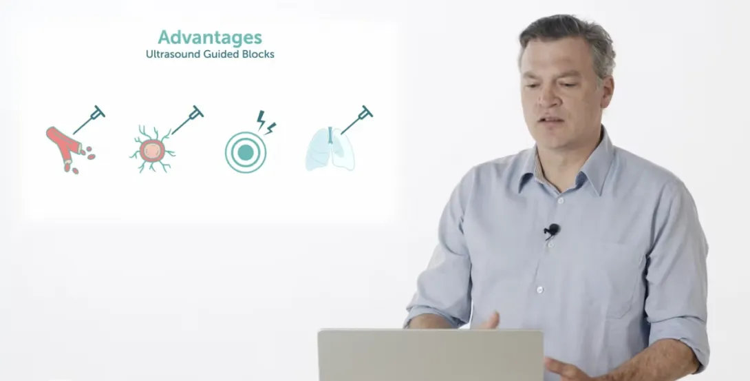 What does it take? Risks & Advantages