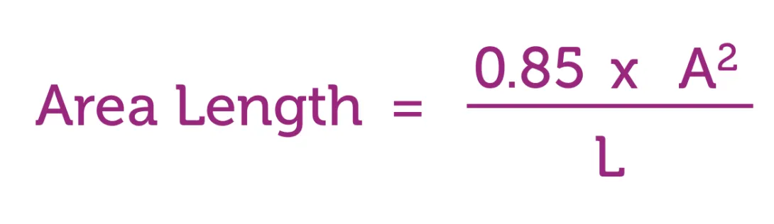 area_length