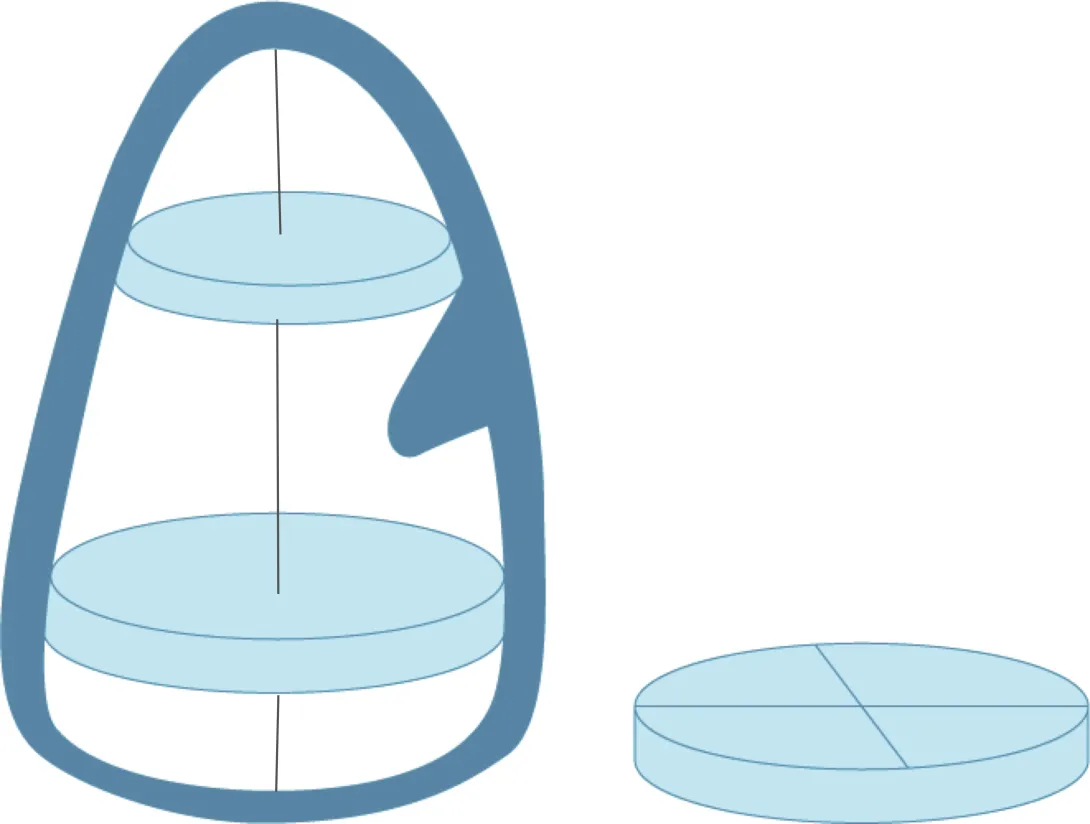 simpson_formula_figure