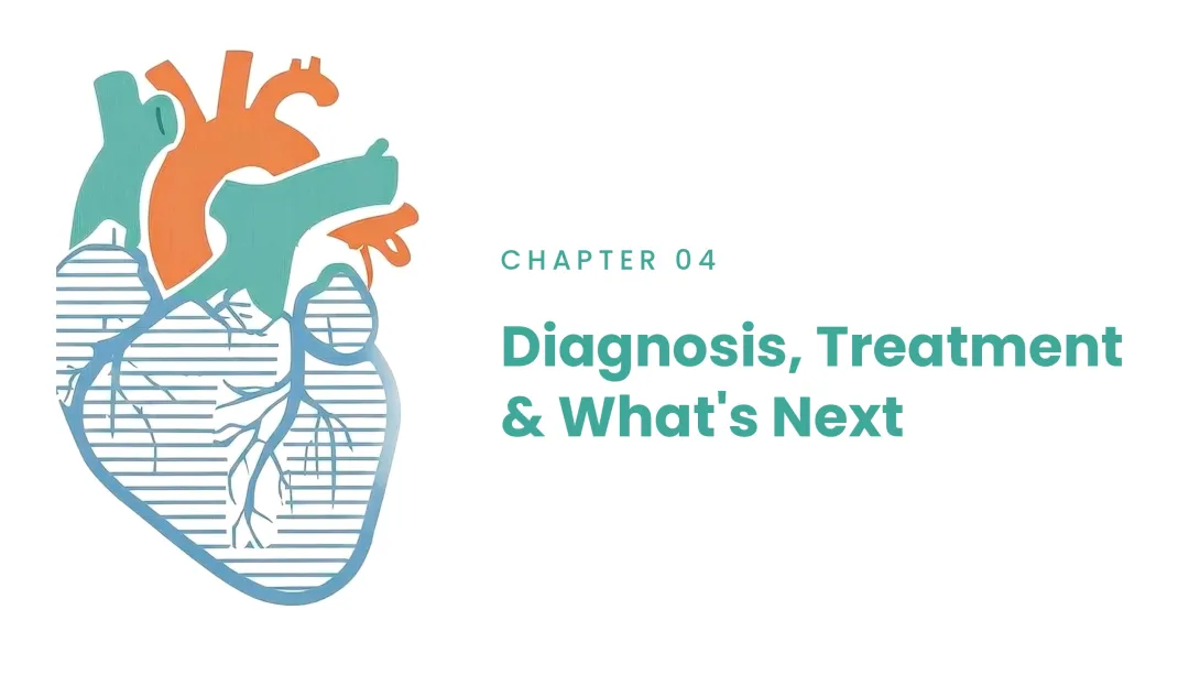 The Diagnostic Algorithm