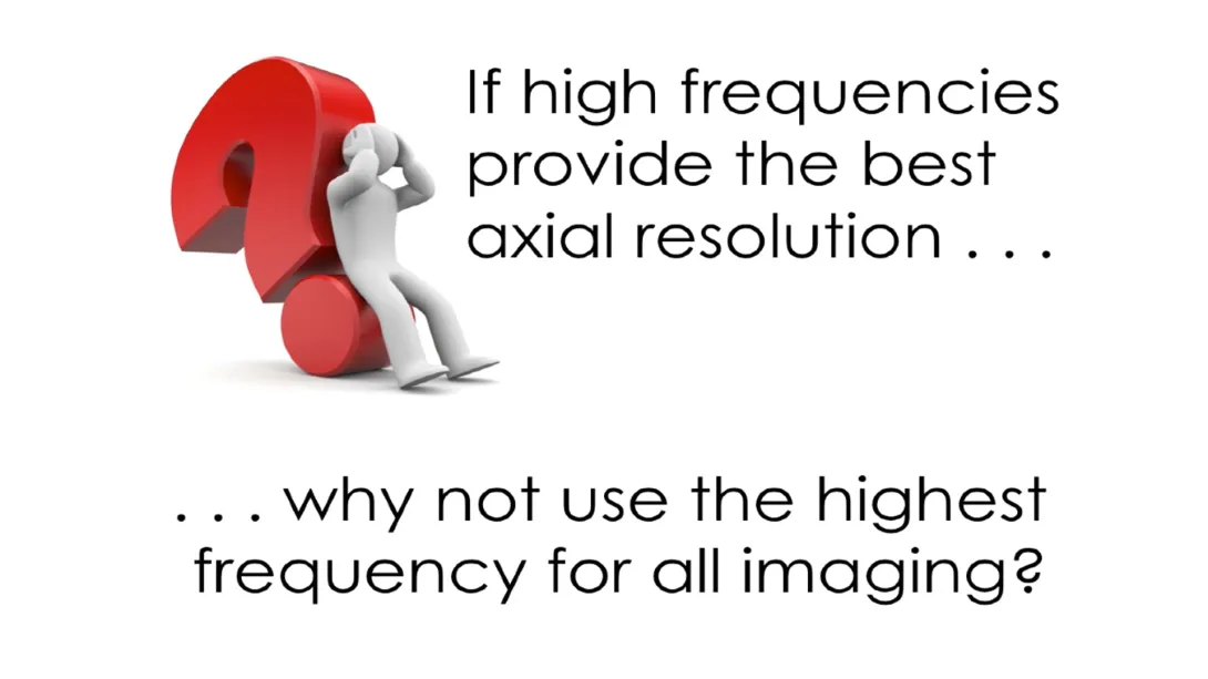 Ultrasound Physics